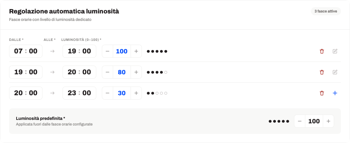 Regolazione della luminosità